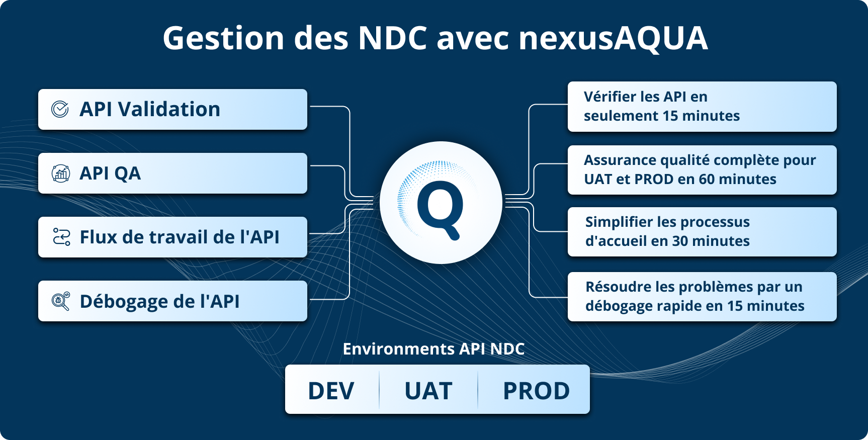 nexusaqua