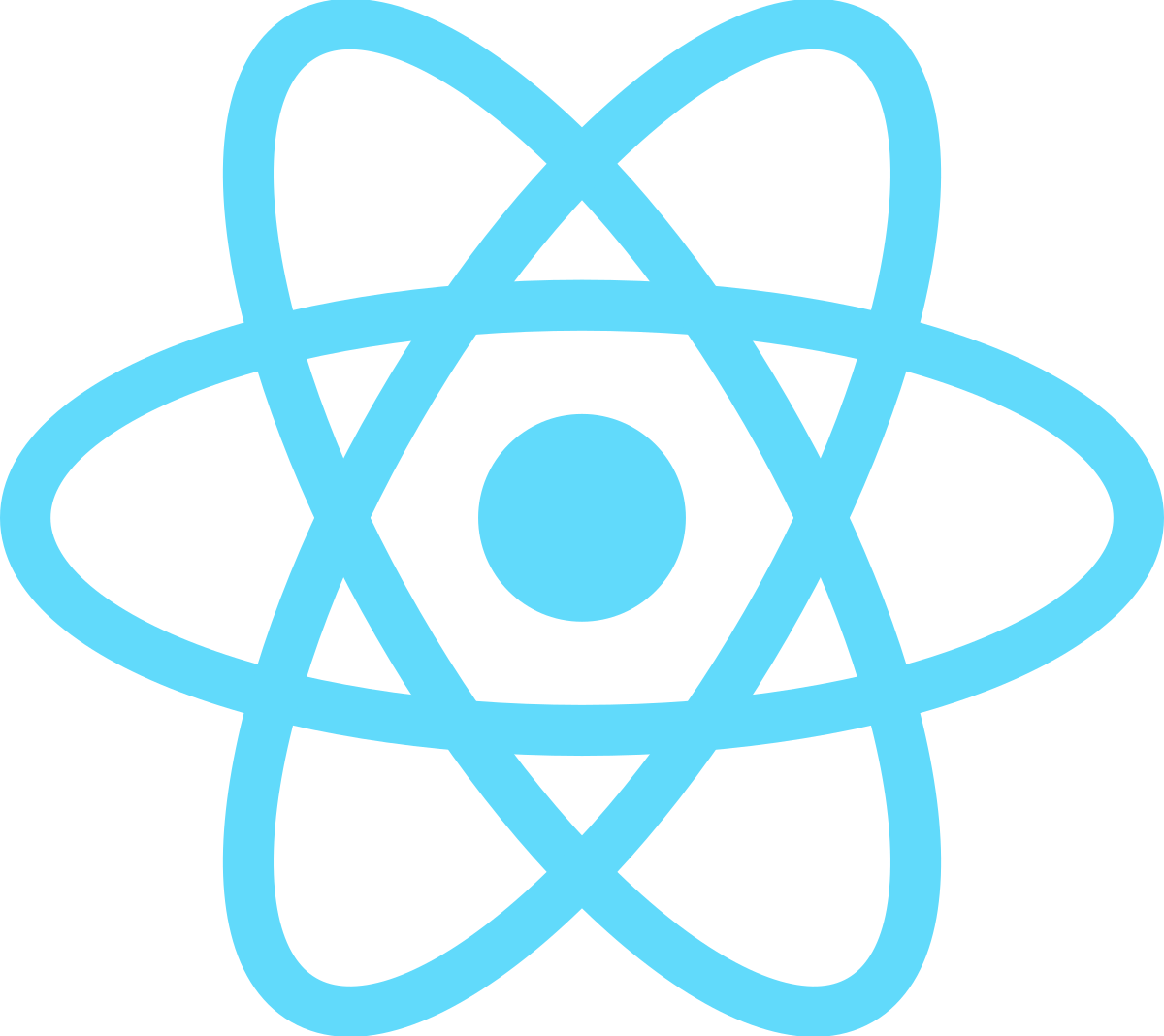 Farenexus